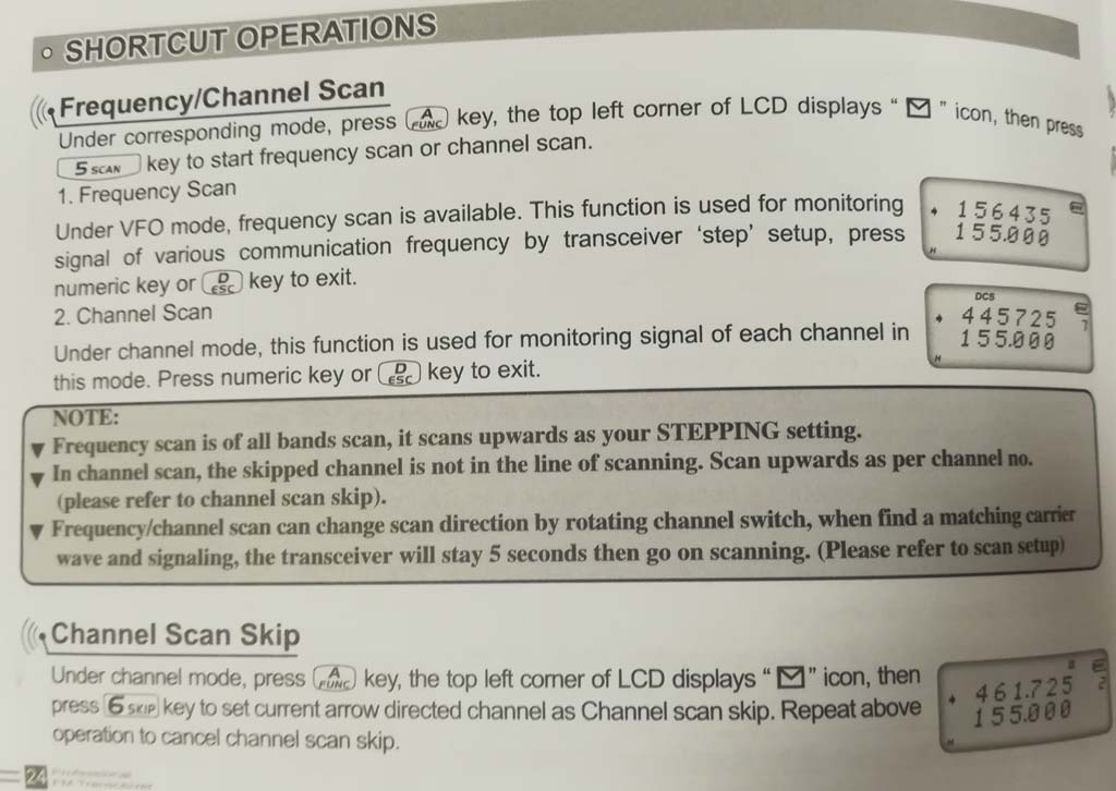 Blz_24_AnyTone_FM_tranceiver