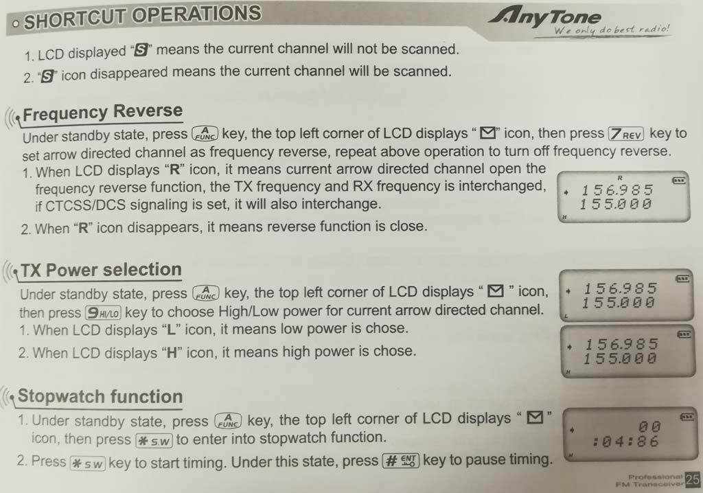 Blz_25_AnyTone_FM_tranceiver