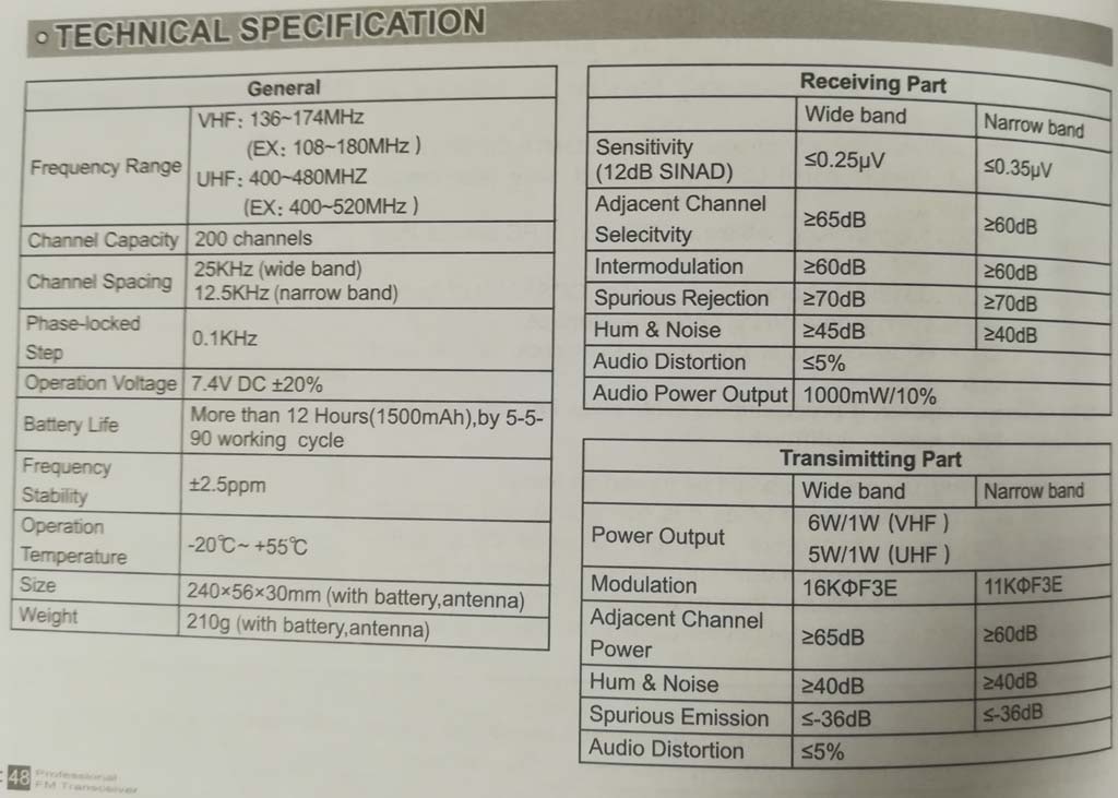 Blz_48_AnyTone_FM_tranceiver