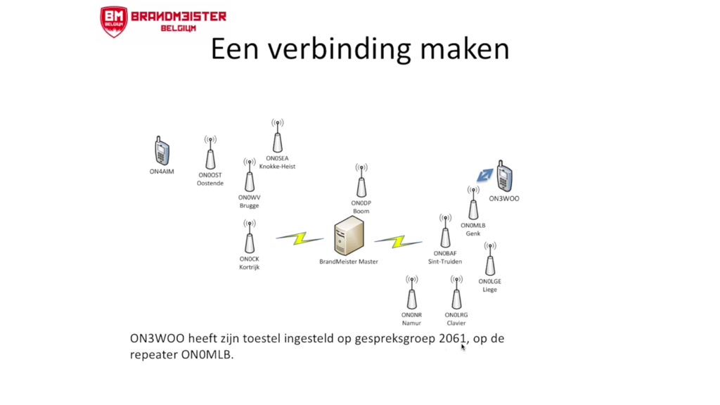 DMR Digital Mobile Radio voor radioamateurs, hamradio praktijk en voorbeelden