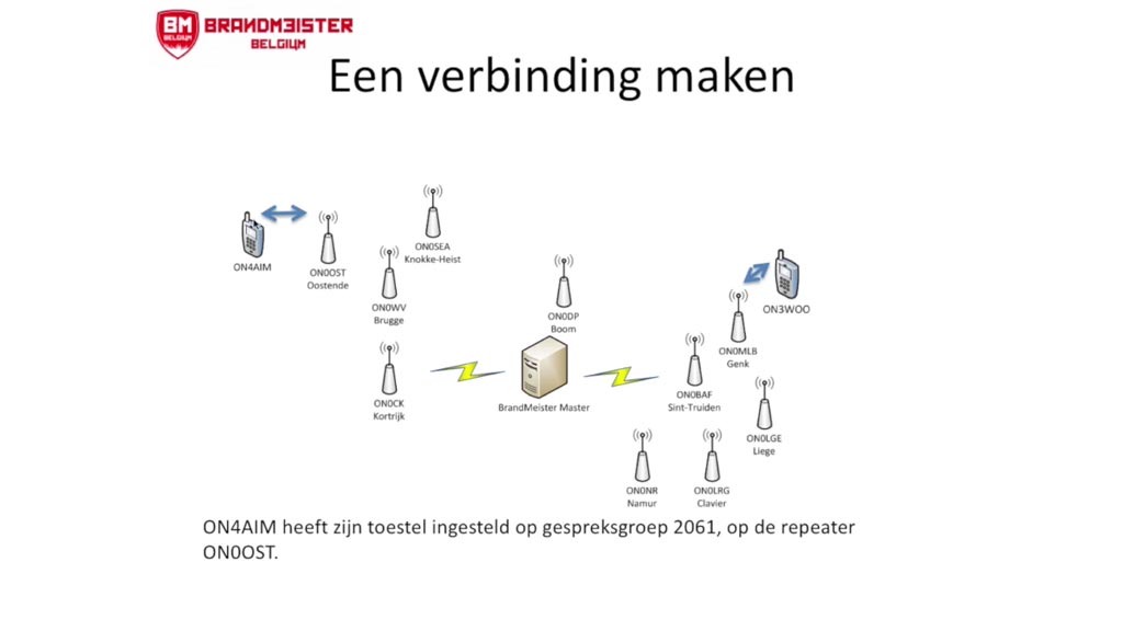DMR Digital Mobile Radio voor radioamateurs, hamradio praktijk en voorbeelden