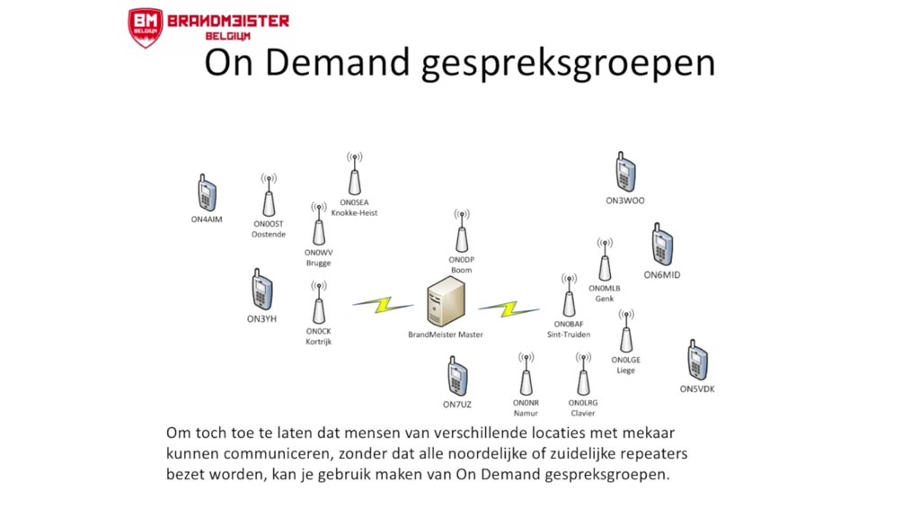 DMR Digital Mobile Radio voor radioamateurs, hamradio praktijk en voorbeelden