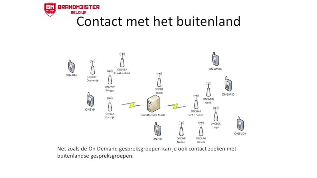 DMR Digital Mobile Radio voor radioamateurs, hamradio praktijk en voorbeelden