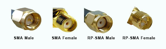 SMA connector types